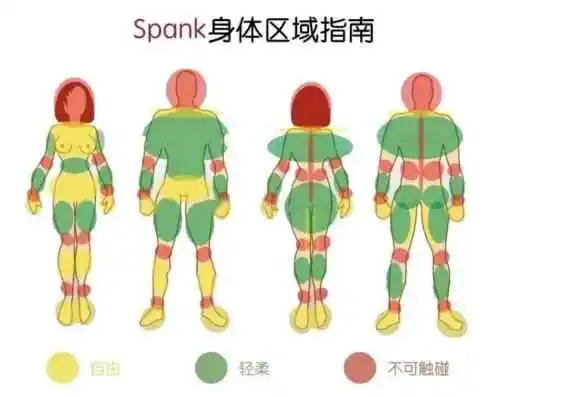 西檬之家BDSM是什么?新手如何入圈 一